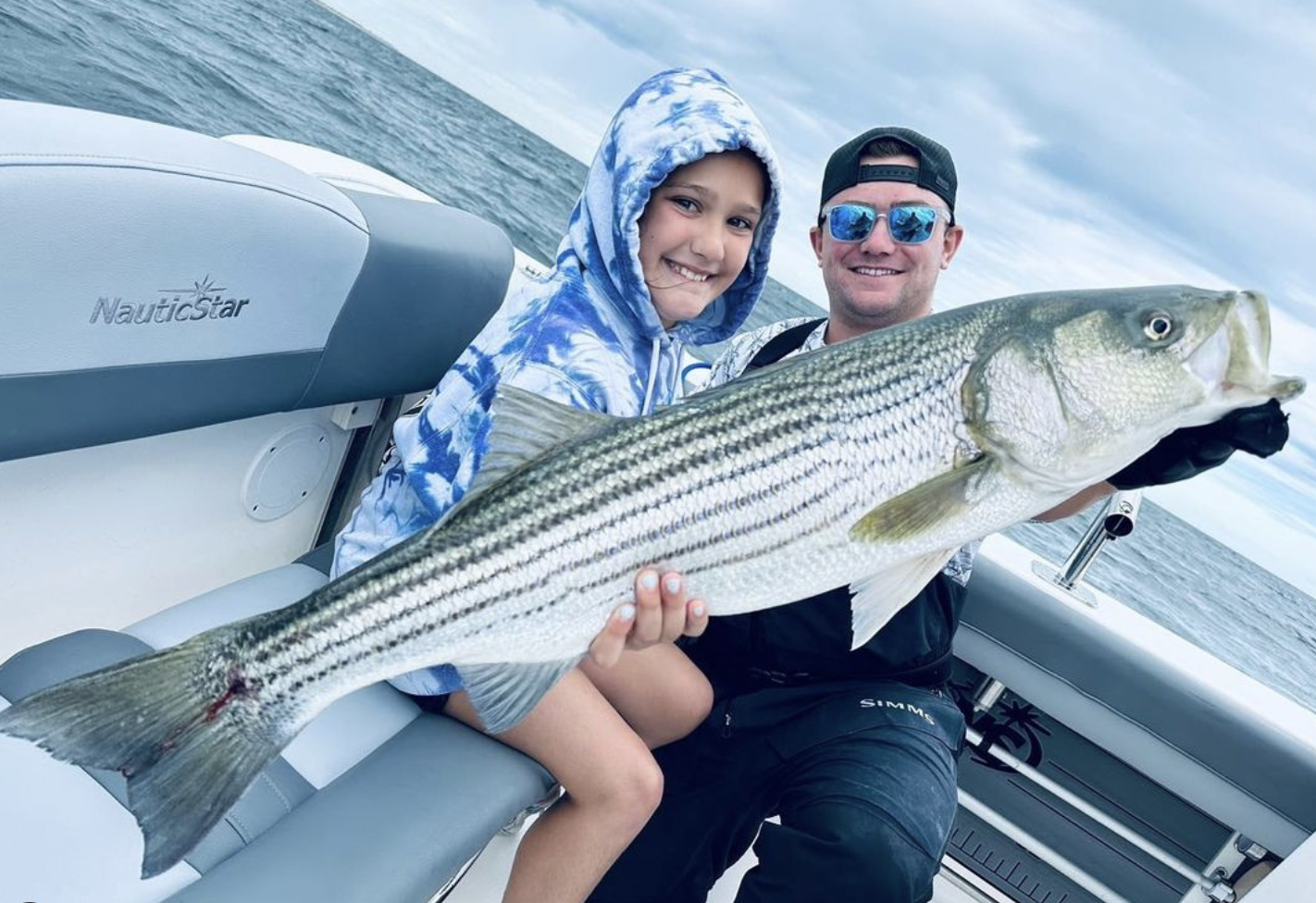 Cape Cod Fishing Report- August 10, 2023 - Vimarsana News